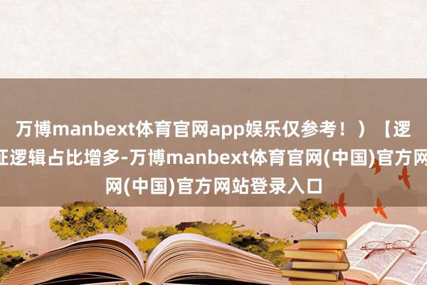 万博manbext体育官网app娱乐仅参考！）【逻辑】1、论证逻辑占比增多-万博manbext体育官网(中国)官方网站登录入口
